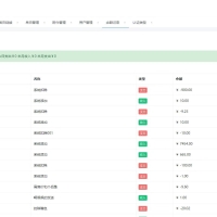基于DZ開(kāi)發(fā)的社交圈子微博系統(tǒng)開(kāi)發(fā)進(jìn)度匯報(bào)，原生小程序+APP雙端