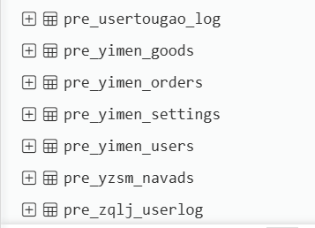 這個usertougao、yimen和yzsm、zqlj是哪些插件的？